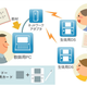 Illustration for article titled Nintendo DS Software Allows For Classroom Test Taking